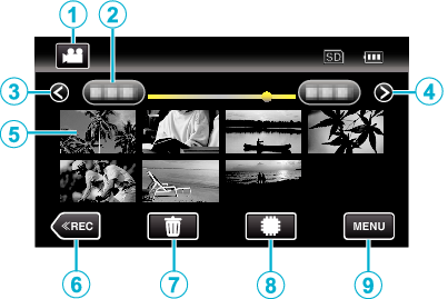 During Index Screen Display